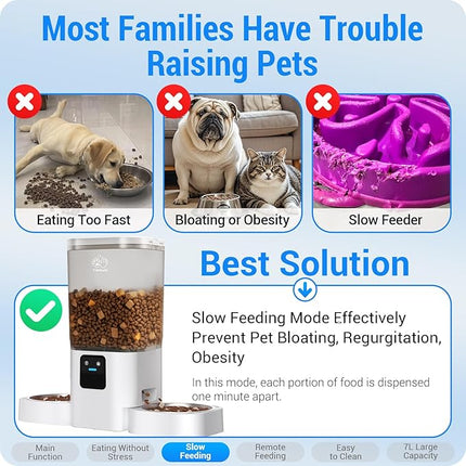 Automatic Cat Feeders 2 Cat with Slow Feed: 7L Dual Automatic Dog Feeder with 5G WiFi, Double Auto cat Food Dispenser for Multiple Pets, Detachable for Easy Clean - 29 Cup (ACF190W-B)