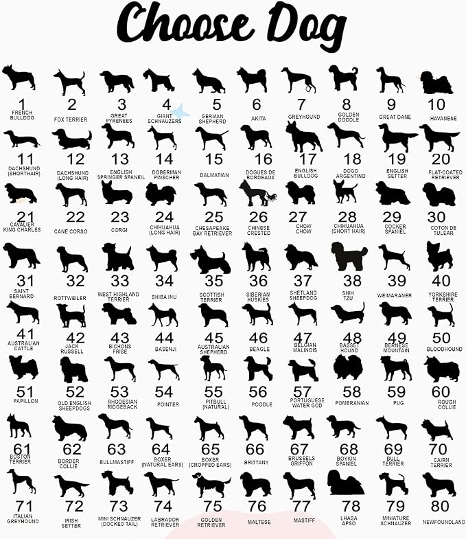 6'' Dogo Argentino Dog Memorial Suncatcher Personalized Name Dog Breed Pet Ornament Window Car Hanging Sympathy Gift for Loss of Pet Passed Away Remembrance Gift for Dog Lovers SCD-B11-6-18