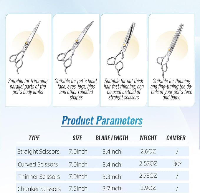 Fenice Professional Dog Grooming Scissors: Shears Set for Dogs Trimming Made Of Japanese 440C Stainless Steel Yellow Diamond