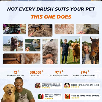 Large Dual-Sided Dogs and Cats Brush for Shedding, Unique Blade Designed Deshedding Dog Brush for Long & Short Haired Dogs, Safe&Pro Shedding Tools, Undercoat Rake for All Coats, Premium Walnut Handle