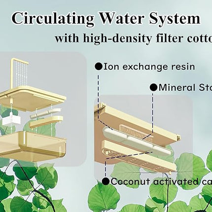 Bird Bath for Cage Filter Pad, Indoor Cockatiel Bathtub Shower Filter, Parrots Shower Accessories for Bird Bath Cage, Automatic Cleaning Supplies Shower Room Filter