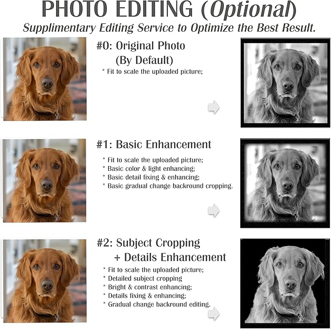 Personalized Pet Memorial Stones, Headstones for Pet, Dog, Cat, Black Granite Memorial Garden Stones,and Gifts for Lost Pets.