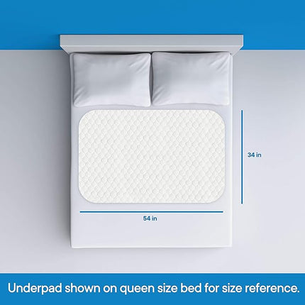 RMS Ultra Soft 4-Layer Washable and Reusable Incontinence Bed Pad - Waterproof Bed Pads, 34"X54"