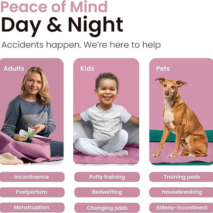 IMPROVIA® Washable Underpads, Heavy Absorbency Reusable Incontinence Pads for Kids, Adults, Elderly, and Pets, Waterproof Protection Floor (Pink and White, 34" x 36" - Pack of 4)