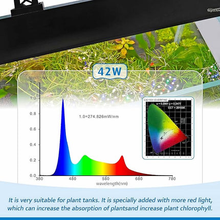 hygger Clip On Full Spectrum Aquarium LED Light, 42W Day-Night Dual Timer Sunrise-Day-Sunset-Moon Fish Tank Light, Adjustable Timer Brightness with 9 Colors for Planted Tank