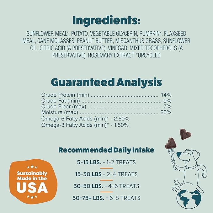 Shameless Pets Soft-Baked Dog Treats, Pumpkin Nut Partay - Natural & Healthy Chews for Digestive Support with Fiber - Doggy Biscuits Baked & Made in USA, Free from Grain, Corn & Soy - 1 Pound 1Pack