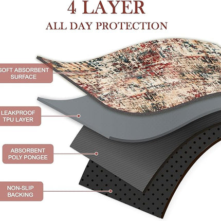 Qeils Washable Pee Pads for Dogs, 2 Pack Reusable Puppy Pads 36"x41" Super Absorbent Leakproof Dog Training Pads, Non-Slip Potty Pads for Floor, Crate, Couch, Whelping Pads Litter Mat Puppy Supplies