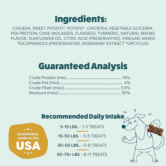 Shameless Pets Soft & Chewy Dog Treats, Cheeky Chicken Meaty Tenders, 8oz – Real Chicken is 1st Ingredient – Grain Free, No Corn or Soy – Digestive Support – for Small, Medium & Large Dogs