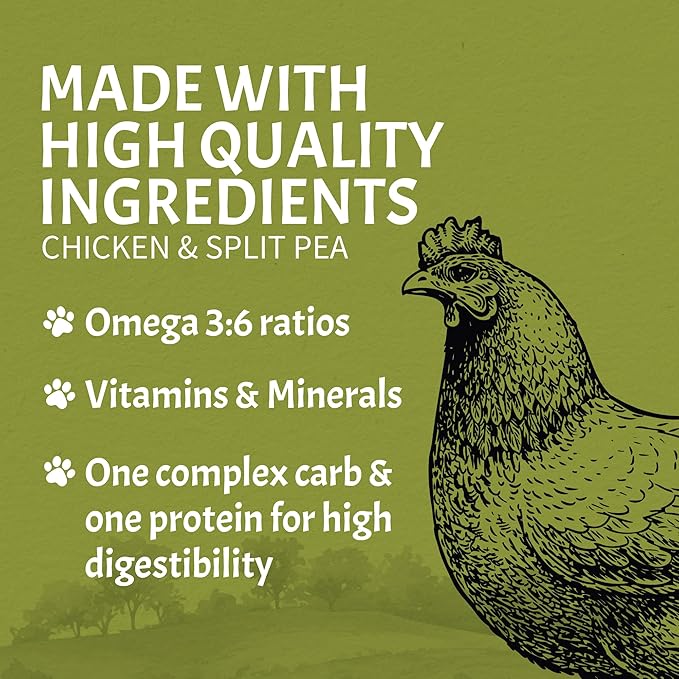 Canine Caviar - Grain Free Puppy: Chicken & Split Peas Alkaline Dry Dog Food, Limited Ingredients, Gluten-Free, Based on Science & Research, Veterinary Alternative Diet (11 Pound Bag)