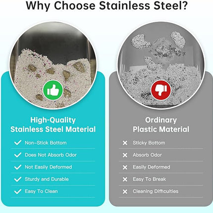 Enclosed Stainless Steel Cat Litter Box with Lid, XL Extra Large Litter Box for Big Cats, Metal Litter Pan High Sided, Never Absorbs Odors, Anti-Urine Leakage, Include Scoop (SH-Light Gray)