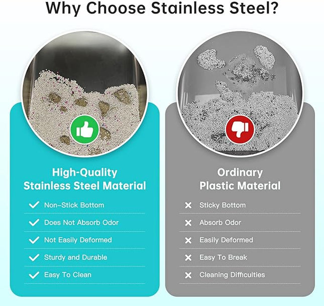 Enclosed Stainless Steel Cat Litter Box with Lid, XL Extra Large Litter Box for Big Cats, Metal Litter Pan High Sided, Never Absorbs Odors, Anti-Urine Leakage, Include Scoop (SH-Light Gray)