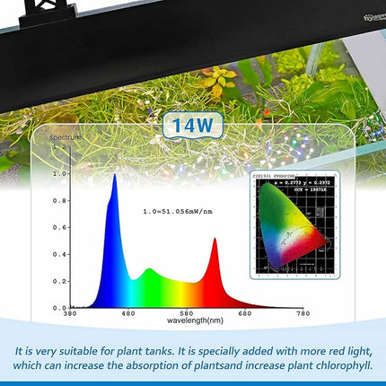 hygger Clip On Full Spectrum Aquarium LED Light, 14W Day-Night Dual Timer Sunrise-Day-Sunset-Moon Fish Tank Light, Adjustable Timer Brightness with 9 Colors for Planted Tank
