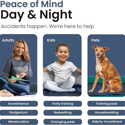 IMPROVIA® Washable Underpads, Heavy Absorbency Reusable Incontinence Pads for Kids, Adults, Elderly, and Pets, Waterproof Protection Floor (Navy and Green, 34"x36" (Pack of 4))