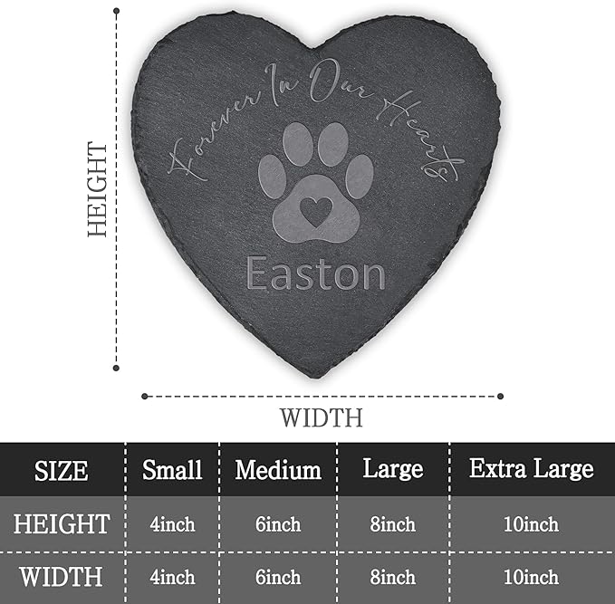 Pet Memorial Stone, Dog Memorial Stone, Dog Memorial Gifts for Loss of Dog, Pet Memorial Gifts, Pet Loss Sympathy Gift, Dog Bereavement Gifts, Dog Passing Away Gifts - Forever in Our Heart