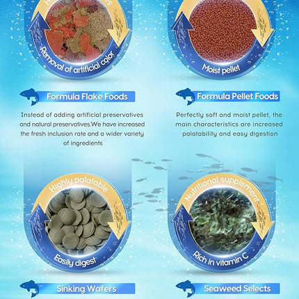 Ocean Nutrition Formula One Flake Fish Food - Natural Ingredient Fish Food Flakes for All Saltwater Tropical Fish - Supports Health & Coloration, Does Not Cloud Water, Made in USA, 1.2 oz (34 g)