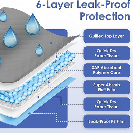 American Kennel Club XL Carbon-Activated Puppy Training Pads – 50 Count, 26 x 30