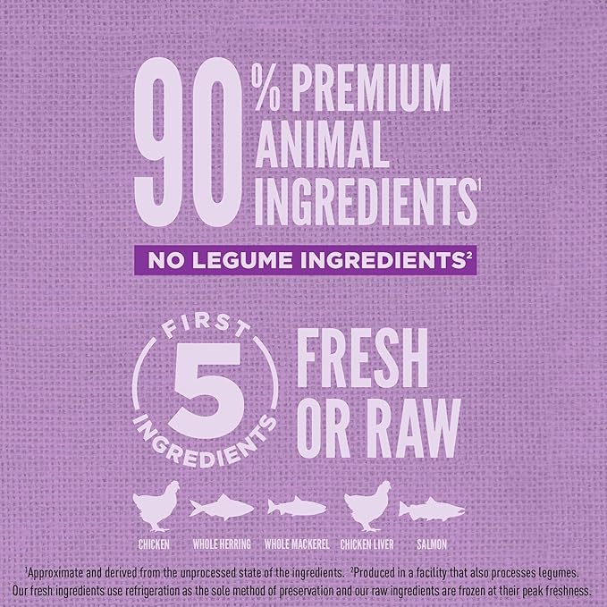 ORIJEN Amazing Grains High Protein Dry Dog Food Puppy Large Breed Recipe 22.5lb Bag