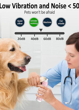 Casfuy Dog Nail Grinder with 2 LED Light for Large Medium Small Dogs - 3X More Powerful 2-Speed Electric Pet Nail Trimmer Rechargeable Quiet Painless Paws Grooming & Smoothing Tool