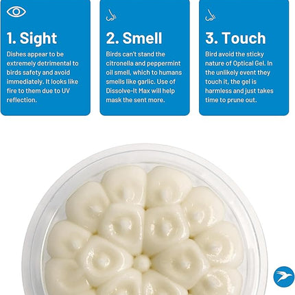 Bird Barrier Optical Gel 24 Pack | Natural Multisensory Bird Deterrent | Easy Installation | Discreet Appearance | Long-Lasting Solution | Repels Birds on Roofs, Beams Signs, Soffits, Ledges, and More