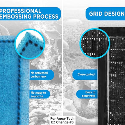 9 PCS Aquarium Filter Cartridge Compatiable with Aqua-Tech Filters (EZ-Change #3) Fish Tank Filter Cartridge Compatiable with Aqua-Tech 20-40 & 30-60 Power Filter