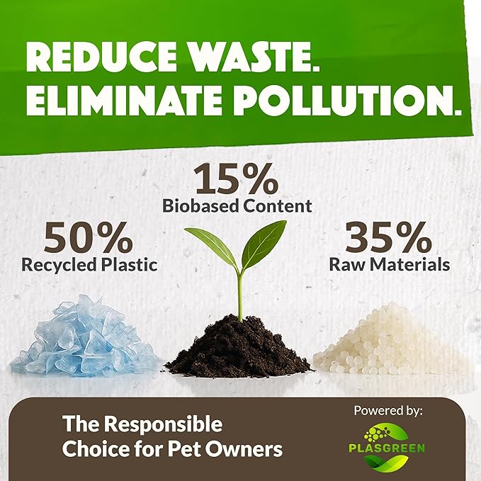 Doggy Do Good Landfill-Friendly Poop Bags | Dog Waste Bags Made with 50% Recycled Plastic + 15% Biobased Material | Unscented, Thick, Leak-Proof, Easy Open | Standard Size | 60 Count