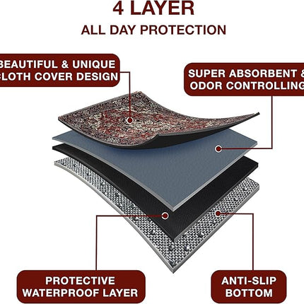 PUPIBOO Washable Pee Pads for Dogs and Cats - Super Absorbent Reusable Puppy Training Pads - 100% Waterproof, Leak-Proof & Non-Slip Whelping Pads for Pet Housebreaking