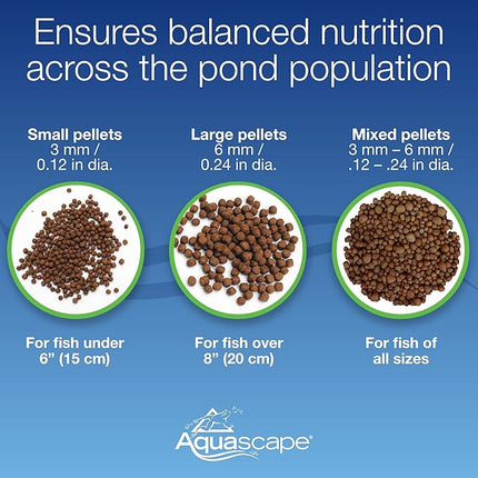Aquascape Premium Staple Pond and Koi Fish Food, Mixed Pellet Size, 1.1 Pounds | 81050