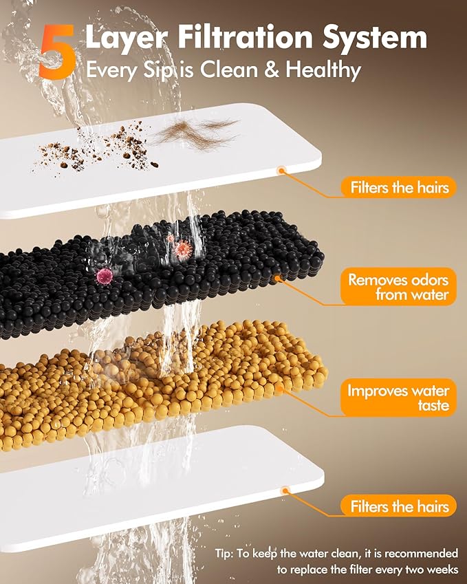 3.2Gal/12L Dog Water Fountain Stainless Steel, Dog Fountain Water Bowl with Dual-Latch, Pet Fountain for Dogs Cats and Multi-Pet, Automatic Dog Water Bowl Dispenser With Water Window, Ultra Quiet Pump