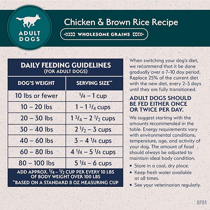 Natural Balance Limited Ingredient Adult Dry Dog Food with Healthy Grains, Chicken & Brown Rice Recipe, 24 Pound (Pack of 1)