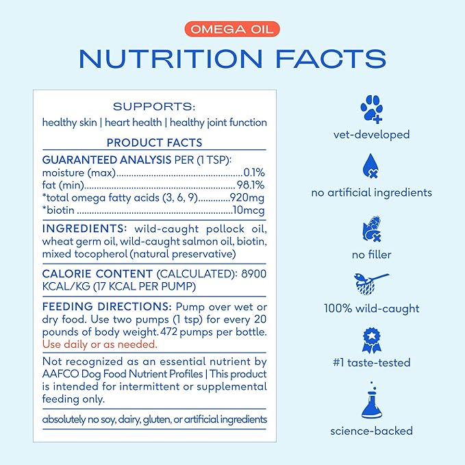 Native Pet Omega 3 Fish Oil for Dogs & Cats - Promotes Healthy Skin, Shiny Coat & Strong Joints - Made with Wild Alaskan Salmon Oil for Dogs – Tasty, Fast-Absorbing Omega 3 6 9 Liquid Supplement-32oz