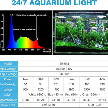 SEAOURA 24/7 Mode Led Aquarium Light for Plants Growth- Sunrise to Moonlight, 7 Colors, Adjustable Timer/Brightness, Full Spectrum Fish Tank Lights for 48 Inch to 54 Inch Tank, 42W