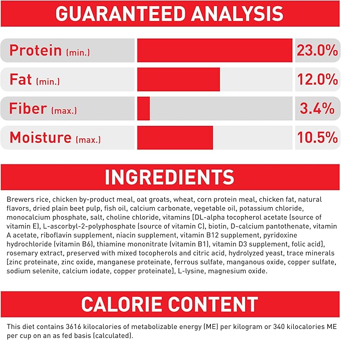 Royal Canin Size Health Nutrition Medium Adult Dry Dog Food, 30 lb Bag