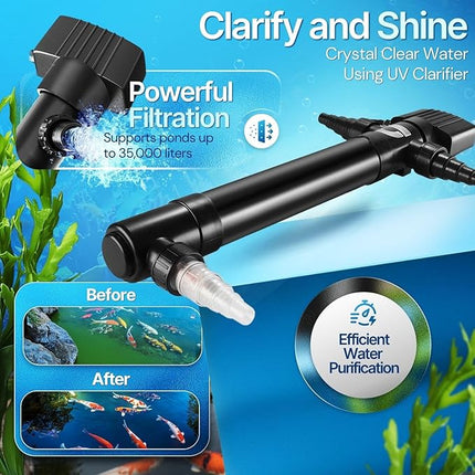 Flexzion Pond UV Lights for Outdoor Ponds - 55W XL Light, 13209 Capacity, 5000L/H UV Pond Clarifier for Outdoor Ponds, Clears Water in Days (CUV-155)