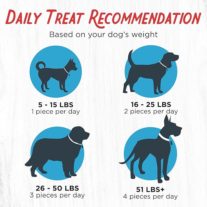 Farmland Traditions Dogs Love Beef Jerky Dog Treats with Only 3 Ingredients and No Fillers, 2.5 Pound Bag