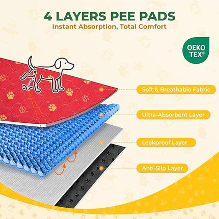 Fostanfly Washable Pee Pads for Dogs, 2 Pack Reusable Super Absorbent Non-Slip & Leak-Proof 63"x63" for Whelping, Extra Large Potty Training for Puppy, Christmas & New Year's Essential for Dogs, Red