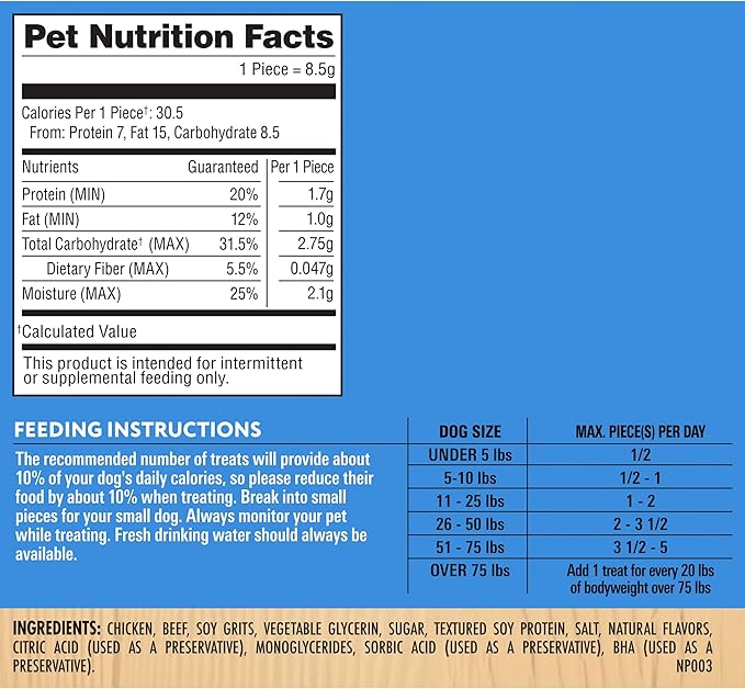 Milo's Kitchen Homestyle Dog Treats, Chicken Meatballs, 28 Ounce, High Protein, No Artificial Flavors