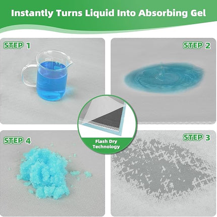 Activated Carbon Puppy Pads 30"x26" (40-Count), Charcoal Dog Pads Extra Large, Disposable XL Dog Pee Pads for Potty Training, Leak-Proof Pet Pads for Whelping Puppies, Kittens, Rabbits