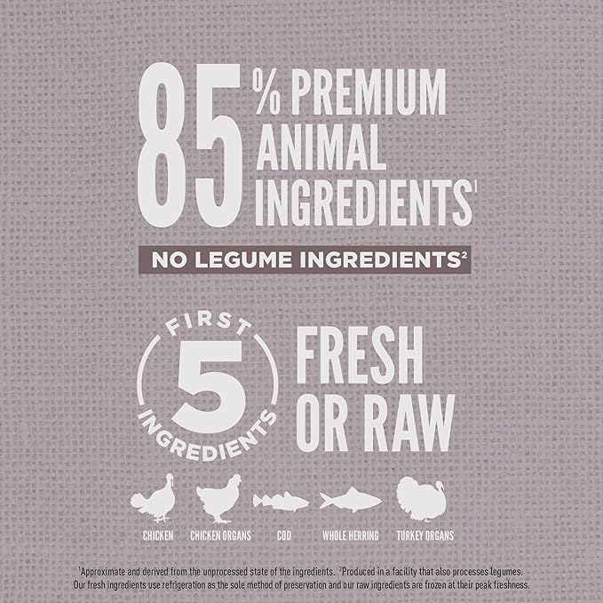 ORIJEN Amazing Grains High Protein Dry Dog Food Fit & Trim Recipe 22.5lb Bag