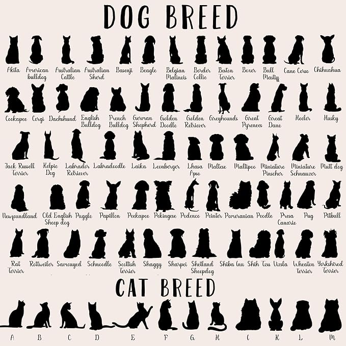 Personalized Pet Memorial Suncatcher – Custom Dog Cat Suncatcher with Name and Breed for Up to 3 Pets, Sympathy Gift for Pet Loss, Memorial Gift for Dog and Cat Lovers