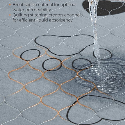 Feandrea Washable Dog Pee Pad, 2 Pack, Reusable, 24 x 18 Inches, S, Waterproof Pet Training, Leakproof, Non-Slip, Super Absorbent, Gray UPTD018G01