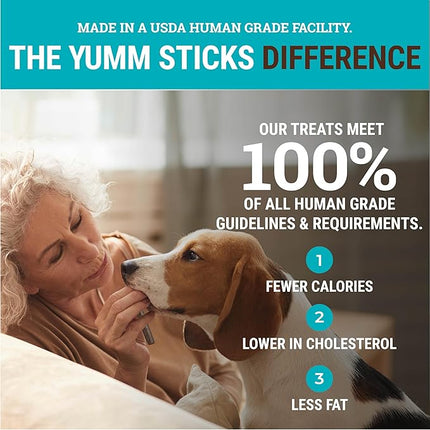 etta says! Yumm Sticks - Real Meat Turkey Dog Jerky Treats - Human Grade - Made in The USA (24 Count Pack of 1)