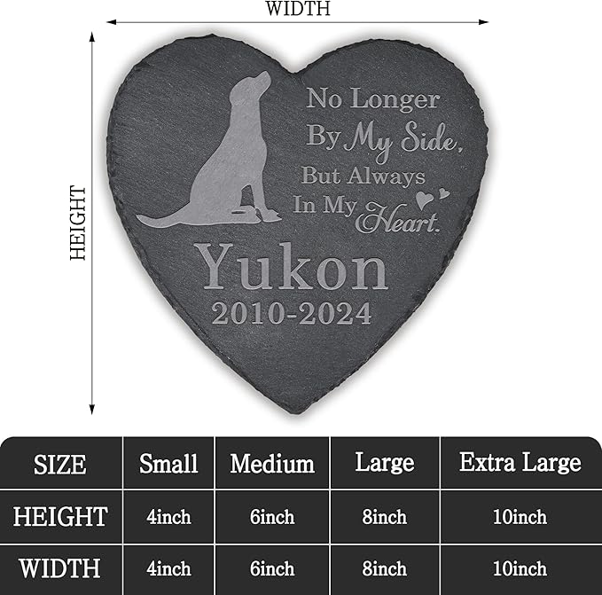 Pet Memorial Stone Dog - Dog Headstone - Dog Memorial Stone - Memorial Gifts for Dog - Loss of a Dog - Dog Loss Gifts (Heart-Shaped)