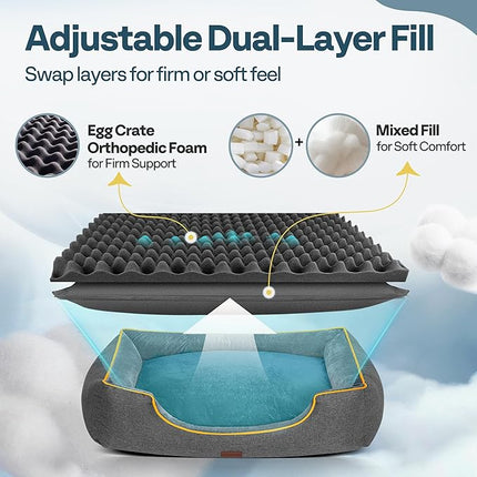 Large Orthopedic Dog Bed 36" Washable with Removable Cover, Waterproof & Non-Slip Base, Year-Round Comfort with Cooling/Warming, Dual-Layer Interior Padding for Support and Softness, Grey