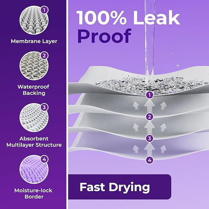 GREEN LIFESTYLE Pee Pads - Super Absorbent & Leak-Proof Pee Pads for Dogs - Puppy Pads - Waterproof Dog Pads, Lavender Scented Dog Training Pads for Cats, Rabbits (Pack of 80 - 22x22)