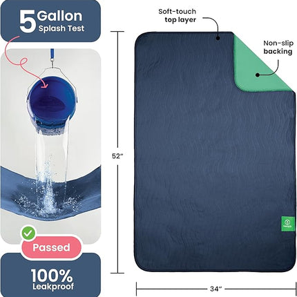 IMPROVIA® Washable Underpads, Heavy Absorbency Reusable Incontinence Pads for Kids, Adults, Elderly, and Pets, Waterproof Protection Floor (Navy & Green, 34"x52" (Pack of 2))