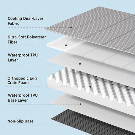 Bedsure Cooling Dog Bed for Small Dogs - Orthopedic Flat Puppy Beds with Removable Washable Cover, Egg Crate Foam Pet Mat, Suitable for Pet Up to 20 lbs