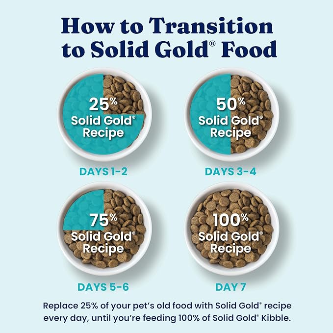 Solid Gold Dry Dog Food for Sensitive Stomachs - Grain Free & Gluten Free w/Venison, Pumpkin & Probiotics for Gut Health & Digestion - Sensitive Stomach Dog Food for All Ages - Nutrientboost – 22LB