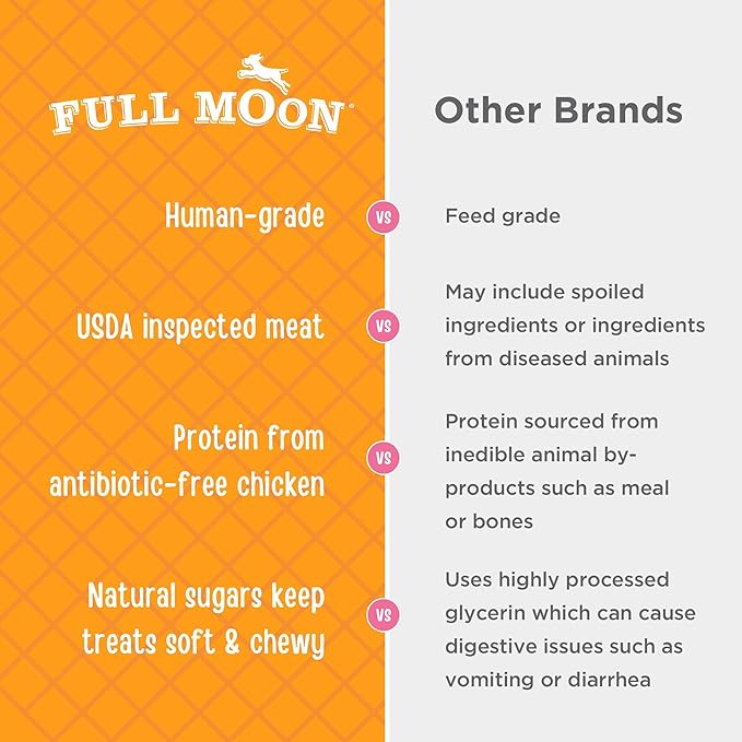 Full Moon Chicken Jerky Healthy All Natural Dog Treats Human Grade For Hip And Joint 12 oz