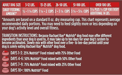 Rachael Ray Nutrish Dish Premium Natural Dry Dog Food, Beef & Brown Rice Recipe with Veggies, Fruit & Chicken, 3.75 Pounds