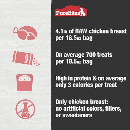 PureBites Chicken Freeze Dried Dog Treats, 1 Ingredient, Made in USA, 18.5oz (Packaging May Vary)
